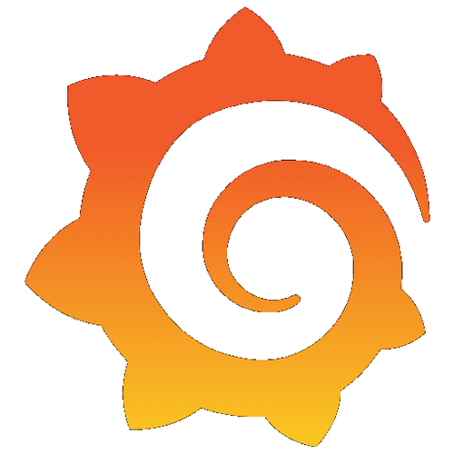 Grafana
